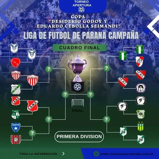PARANÁ CAMPAÑA PRIMERA: RESULTADOS Y CLASIFICADOS A CUARTOS DE FINAL