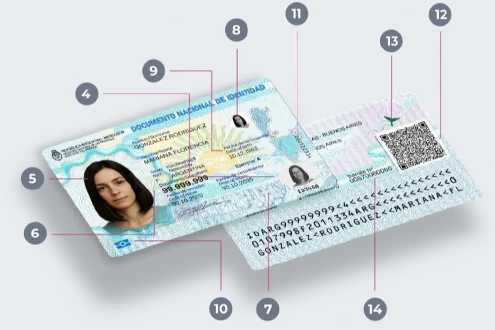 nuevo DNI