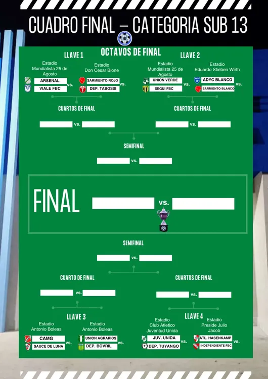 Grafico-Partidos-de-futbol-cajas-de-texto-azul-1-1086x1536